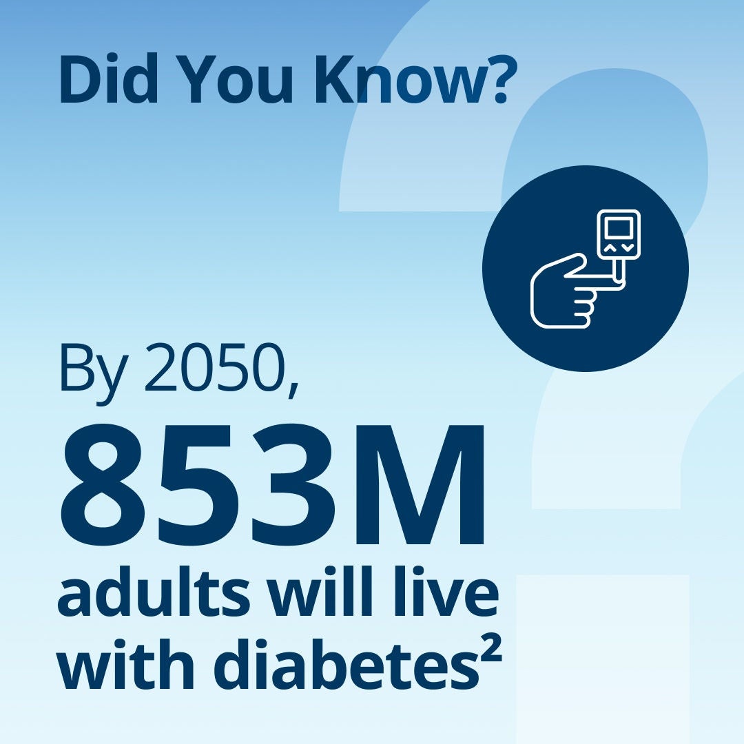 Did you know that by 2050, 853 million adults will live with diabetes? 