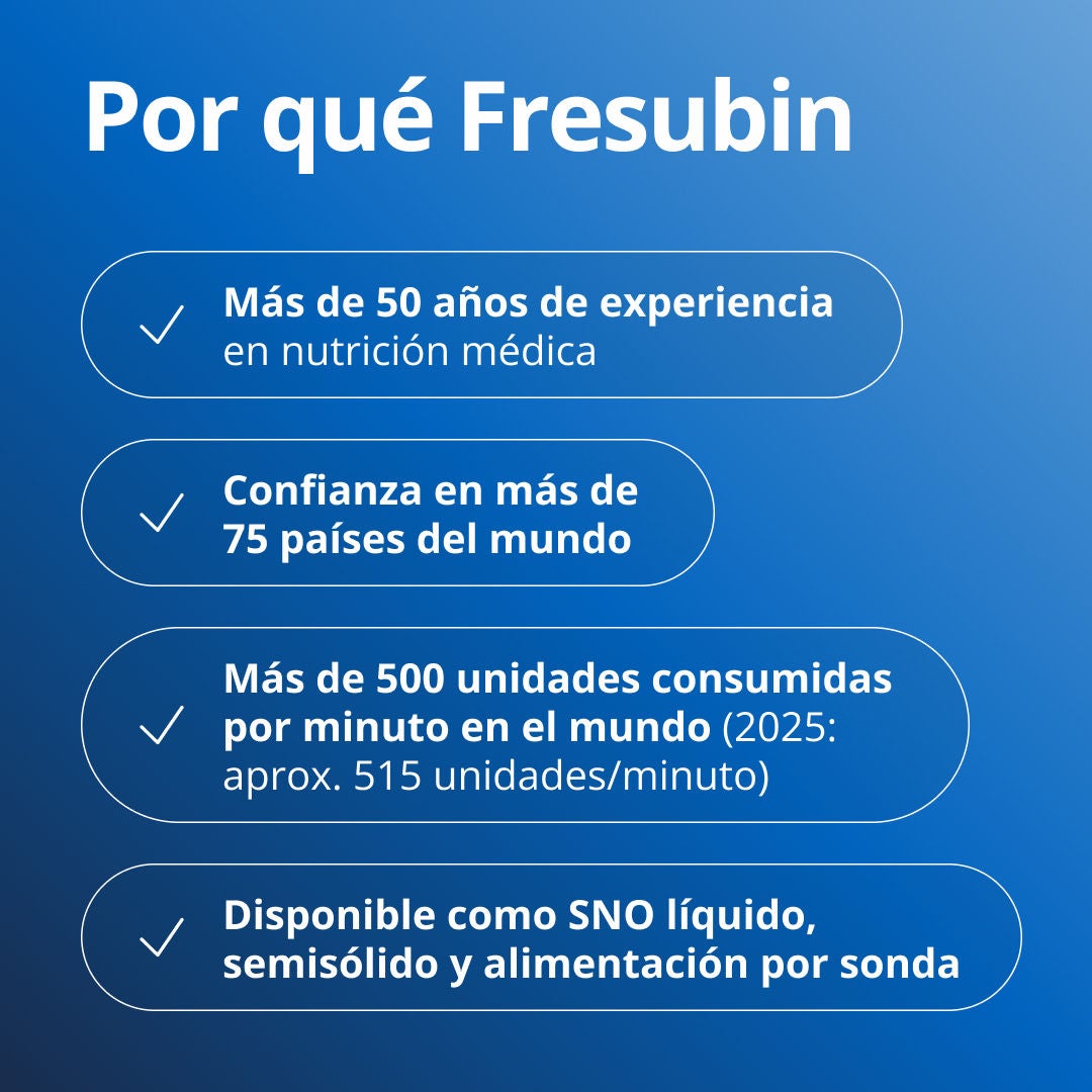¿Sabía usted que la desnutrición puede afectar la fuerza, la recuperación y la calidad de vida? Además, las personas mayores de 65 años y aquellas que padecen cáncer se encuentran entre las que corren mayor riesgo. 