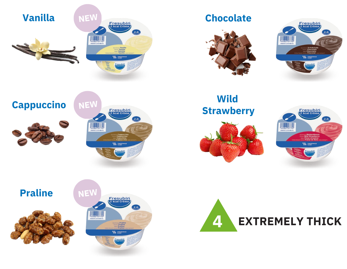 New flavours - 1 New Flavours