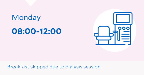 Graphic showing the text “Monday 08:00–12:00” next to a dialysis machine icon with a chair, indicating that breakfast is skipped due to a scheduled morning dialysis session.