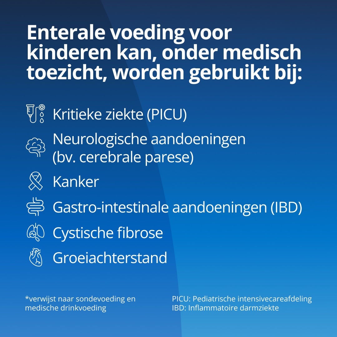 Enterale voeding voor kinderen kan, onder medisch toezicht, worden gebruikt bij: Kritieke ziekte (PICU), Neurologische aandoeningen (bv. cerebrale parese), Kanker, Gastro-intestinale aandoeningen (IBD), Cystische fibrose, Groeiachterstand. Dit verwijst naar zowel sondevoeding als medische drinkvoeding. PICU: Pediatrische intensivecareafdeling , IBD: Inflammatoire darmziekte