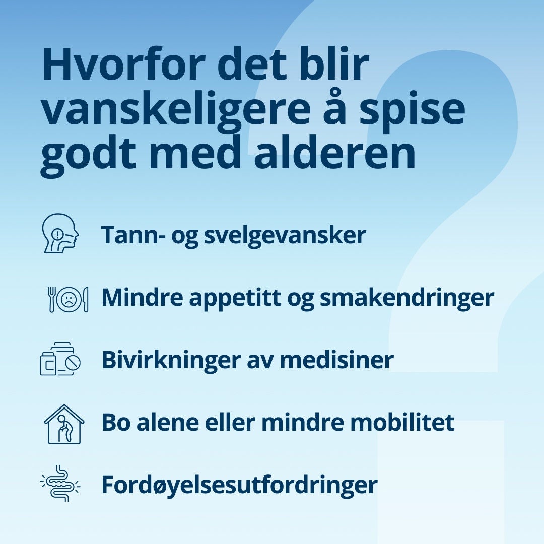 Fresubin forklarer at det blir vanskeligere å spise godt etter hvert som vi blir eldre, på grunn av problemer med tennene og svelging, redusert appetitt og endringer i smaksansen, bivirkninger av medisiner, det å bo alene eller nedsatt bevegelighet, samt fordøyelsesproblemer. 