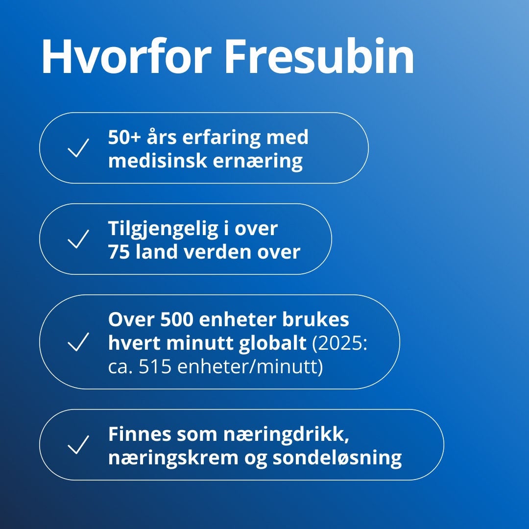 Visste du at underernæring kan påvirke styrke, restitusjon og livskvalitet? I tillegg er personer over 65 år og kreftpasienter blant de som er mest utsatt. 