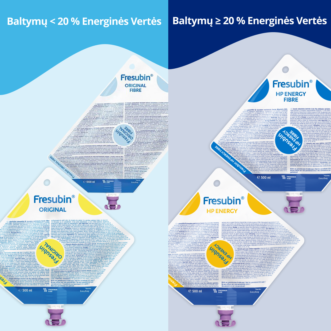 „Fresubin“ produktų asortimentas sukurtas siekiant patenkinti įvairius mitybos poreikius ir atsižvelgiant į skirtingas diagnozes. Asortimentą sudaro gėrimai, kurių baltymų kiekis sudaro mažiau nei 20 % energetinės vertės, taip pat gėrimai, kurių baltymų kiekis sudaro ne mažiau kaip 20 % energetinės vertės. „Fresubin“ produktai pritaikyti vaikams ir suaugusiesiems, įskaitant onkologijos pacientus, asmenis, sergančius malabsorbcija, inkstų nepakankamumu, kepenų nepakankamumu, sutrikusiu gliukozės apykaitos procesu arba disfagija. 