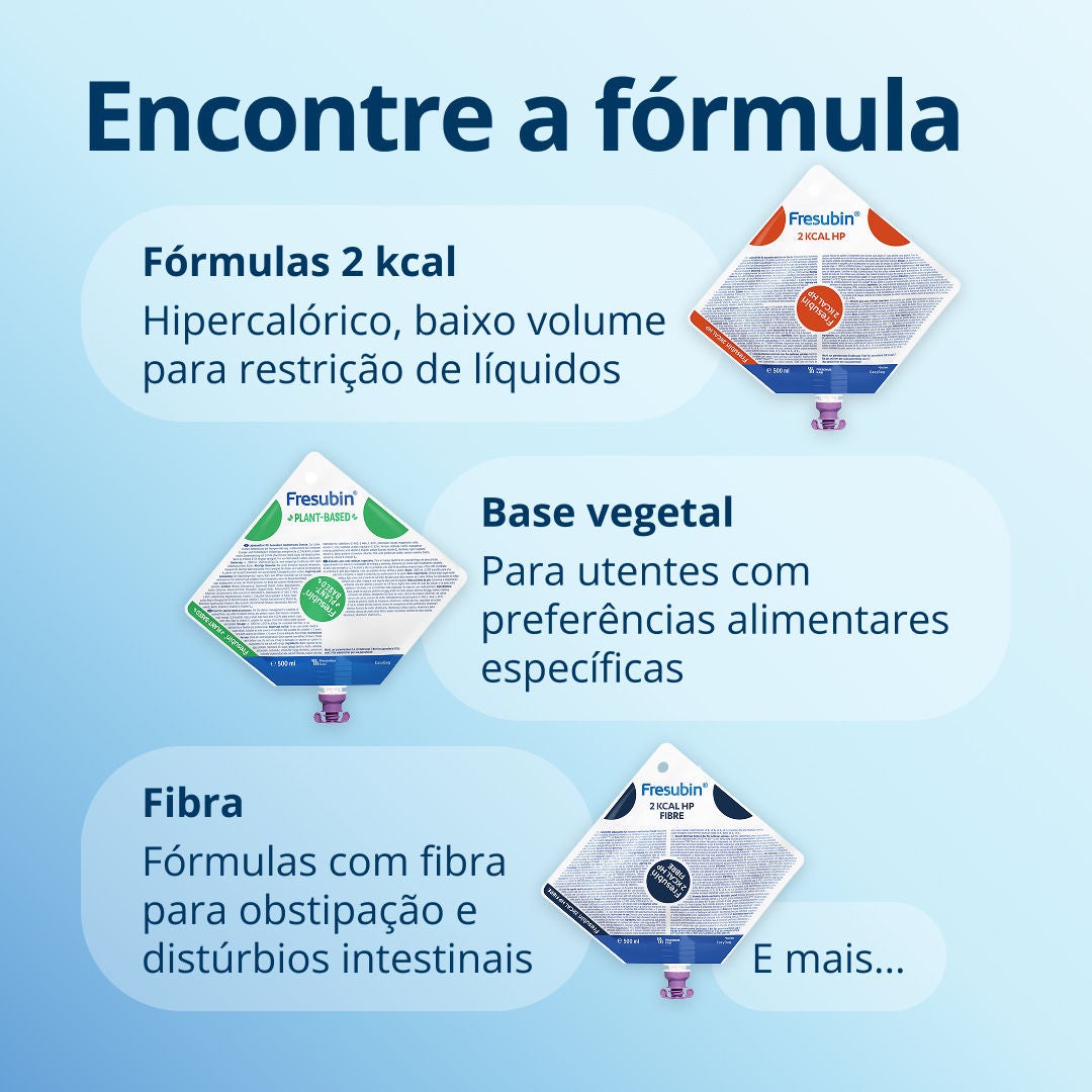 Encontre a fórmula ideal para si com a gama Fresubin, que inclui fórmulas de 2 kcal para um elevado aporte energético e opções de baixo volume para casos de restrição da ingestão de líquidos, opções à base de plantas para doentes com preferências alimentares específicas, opções ricas em fibra para quem sofre de obstipação e problemas intestinais, e muito mais... 