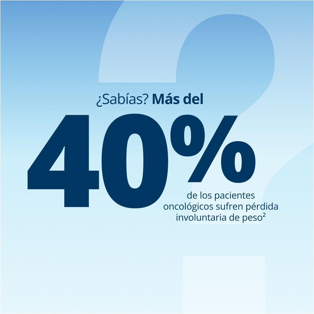 Fresubin explica que más del 40 % de los pacientes con cáncer sufren una pérdida de peso involuntaria 