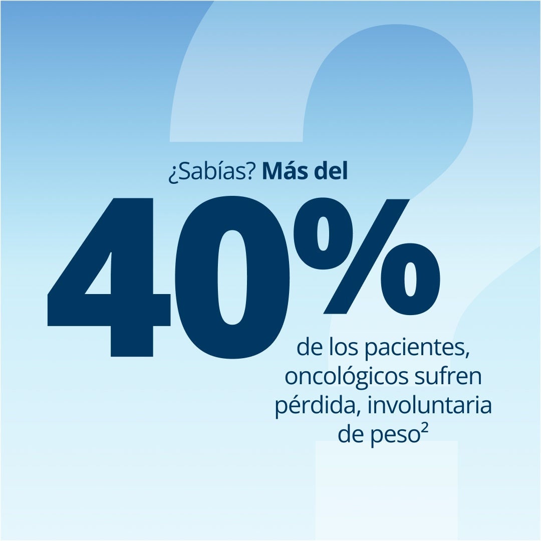 Fresubin explica que más del 40 % de los pacientes con cáncer sufren una pérdida de peso involuntaria 