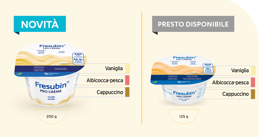 Fresubin Pro Crème nei formati da 200 g e 125 g, disponibile nei gusti vaniglia, albicocca-pesca e cappuccino. Il formato da 125 g sarà presto disponibile.