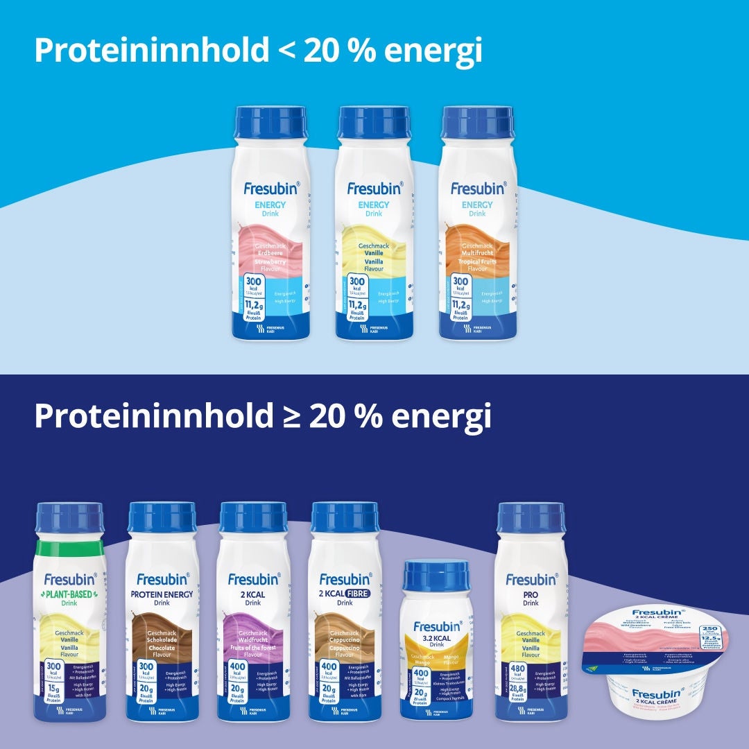% av energiverdien. Fresubins produkter er tilpasset både barn og voksne, herunder kreftpasienter, personer med malabsorpsjon, nyre- eller leversvikt, nedsatt glukosemetabolisme eller dysfagi. 