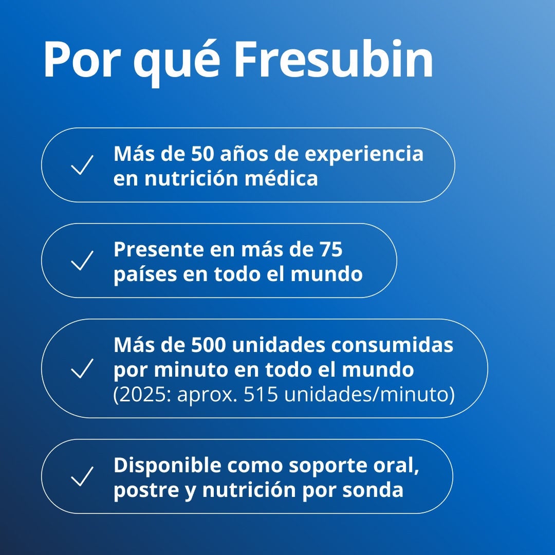 ¿Sabía usted que la desnutrición puede afectar la fuerza, la recuperación y la calidad de vida? Además, las personas mayores de 65 años y aquellas que padecen cáncer se encuentran entre las que corren mayor riesgo. 