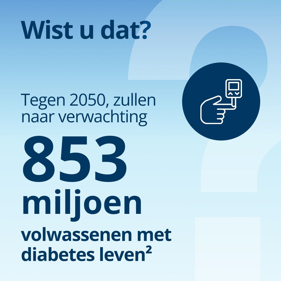 Wist u dat er tegen 2050 naar verwachting 853 miljoen volwassenen met diabetes zullen leven.