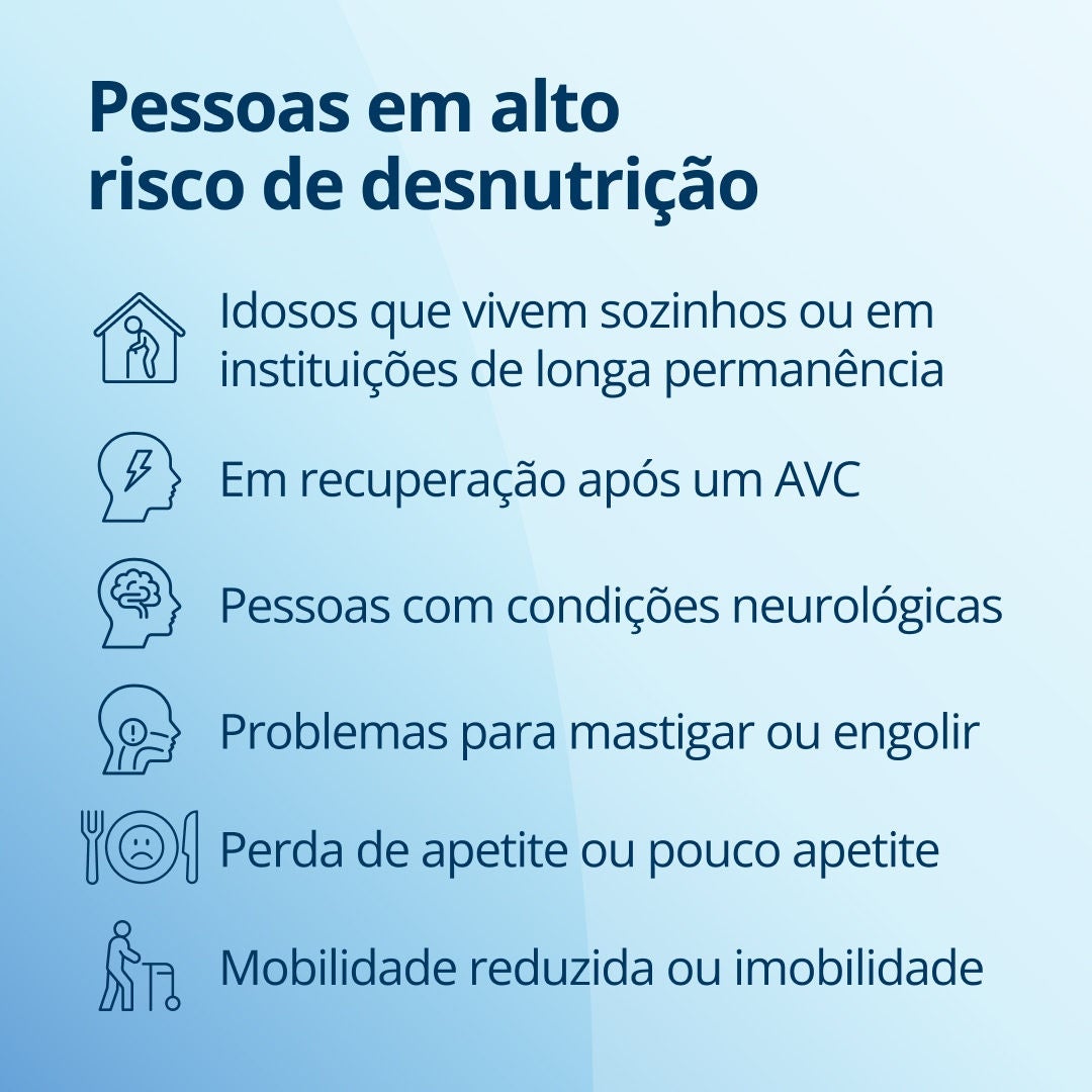 Fresubin explica que as pessoas com maior risco de desnutrição incluem idosos que vivem sozinhos ou em lares de idosos, aqueles em recuperação de um AVC, pessoas com doenças neurológicas, pessoas com dificuldades para mastigar ou engolir, pessoas que sofrem de perda de apetite ou têm pouco apetite, e idosos com mobilidade reduzida ou imobilizados 