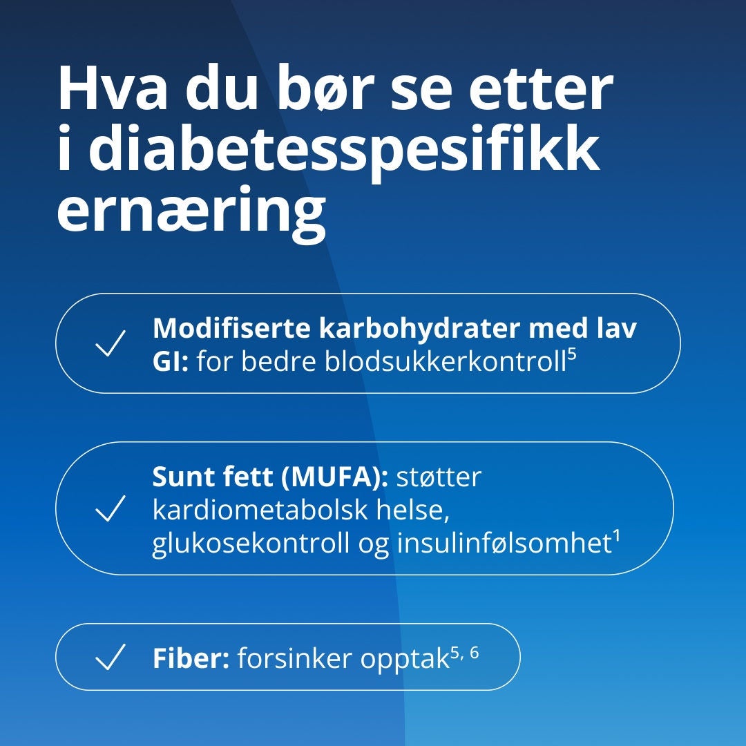 Når du planlegger kostholdet ved diabetes, bør du velge bearbeidede karbohydrater med lavt GI for bedre blodsukkerkontroll; sunne fettstoffer (enumettede fettsyrer) for å fremme kardiometabolsk helse, glukosekontroll og insulinfølsomhet; samt kostfiber for å forsinke opptaket. 