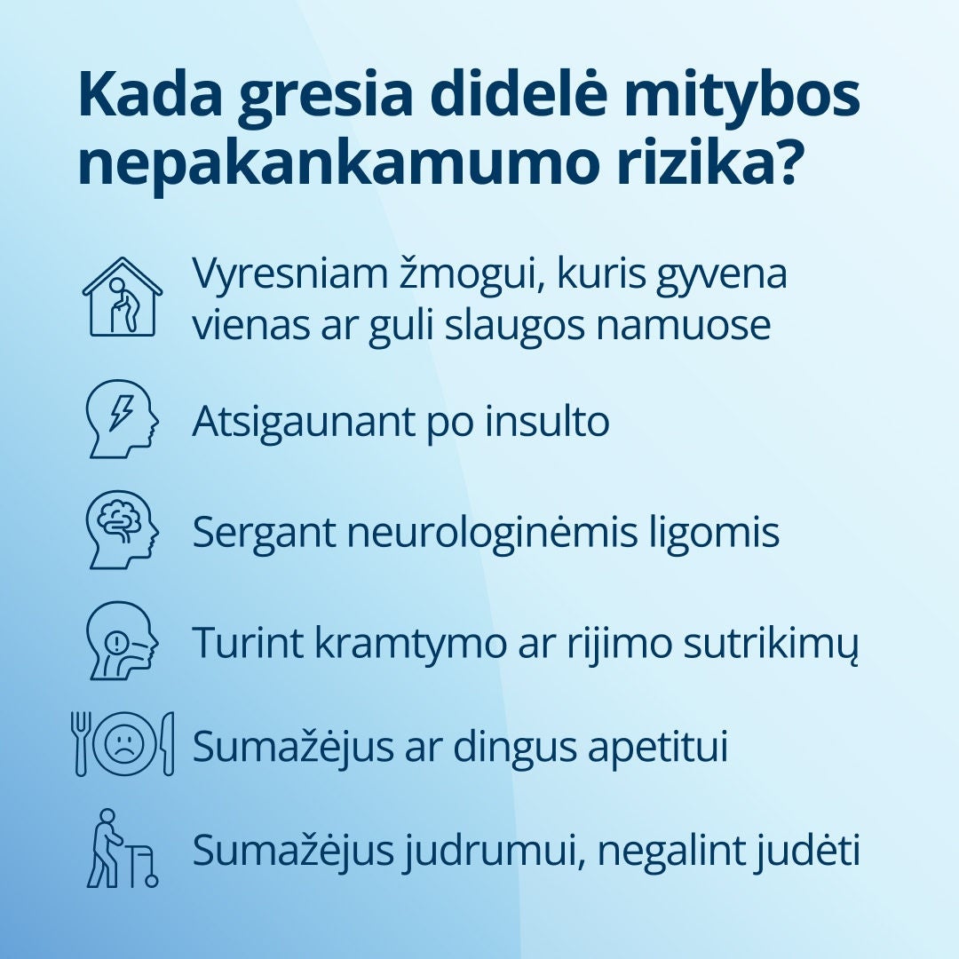 Mitybos nepakankamumo požymiai senjorams, įskaitant jėgos sumažėjimą, energijos stoką, emocinės būsenos pokyčius ir padidėjusį sergamumą.