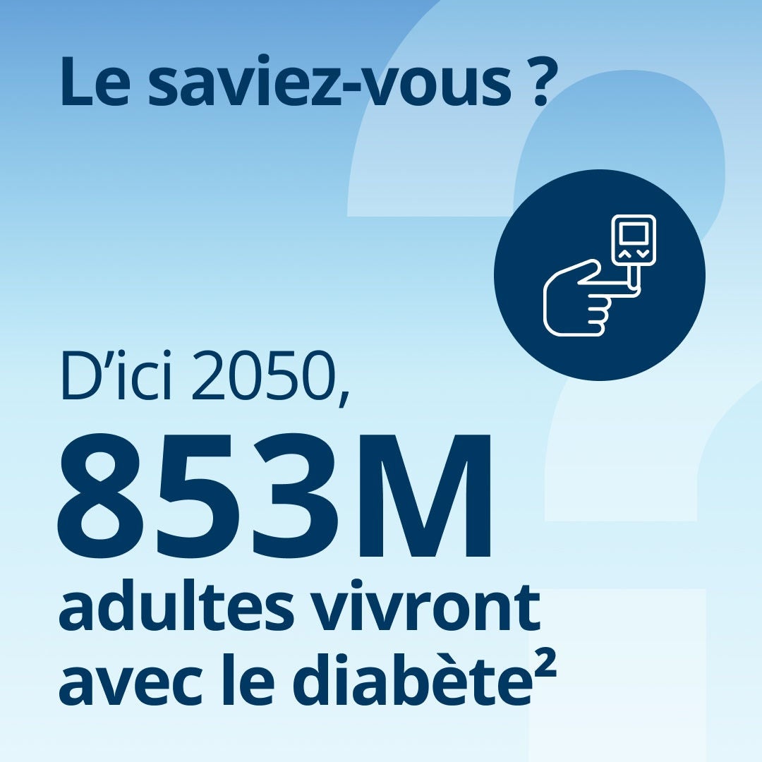 Saviez-vous que d'ici 2050, 853 millions d'adultes seront atteints de diabète ? 