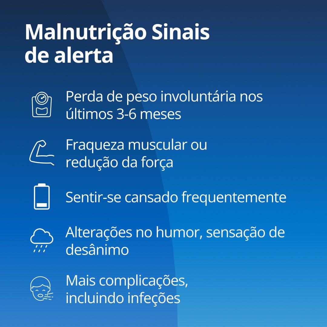A Fresubin explica que os sinais de alerta de desnutrição entre os idosos incluem perda de peso involuntária nos últimos 3 a 6 meses, fraqueza muscular ou diminuição da força, sensação de cansaço constante, mau humor ou sensação de desânimo, e um aumento da incidência de doenças e infeções 