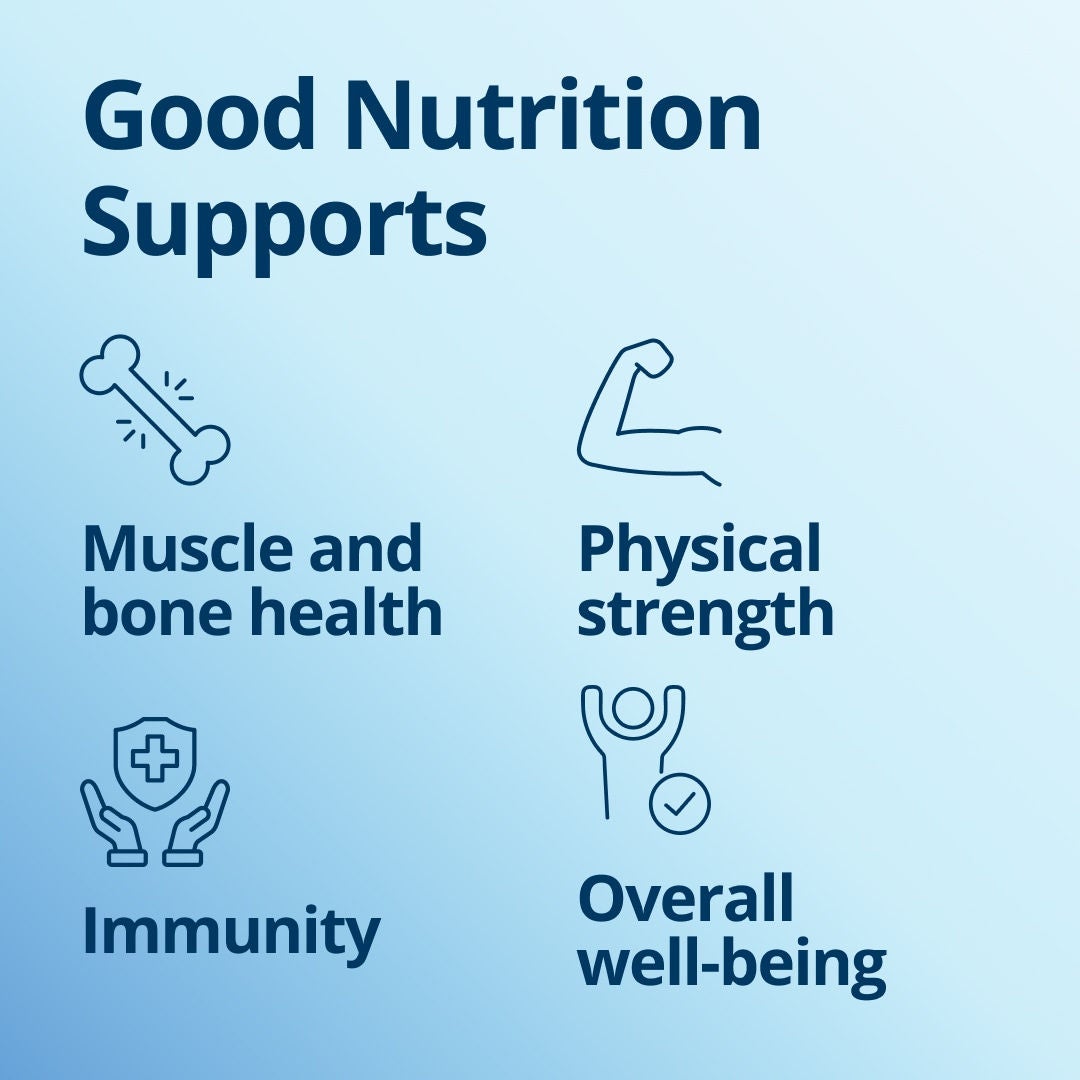 Fresubin helps to maintain good nutrition which supports muscle and bone health, physical strength, immunity and overall wellbeing. 