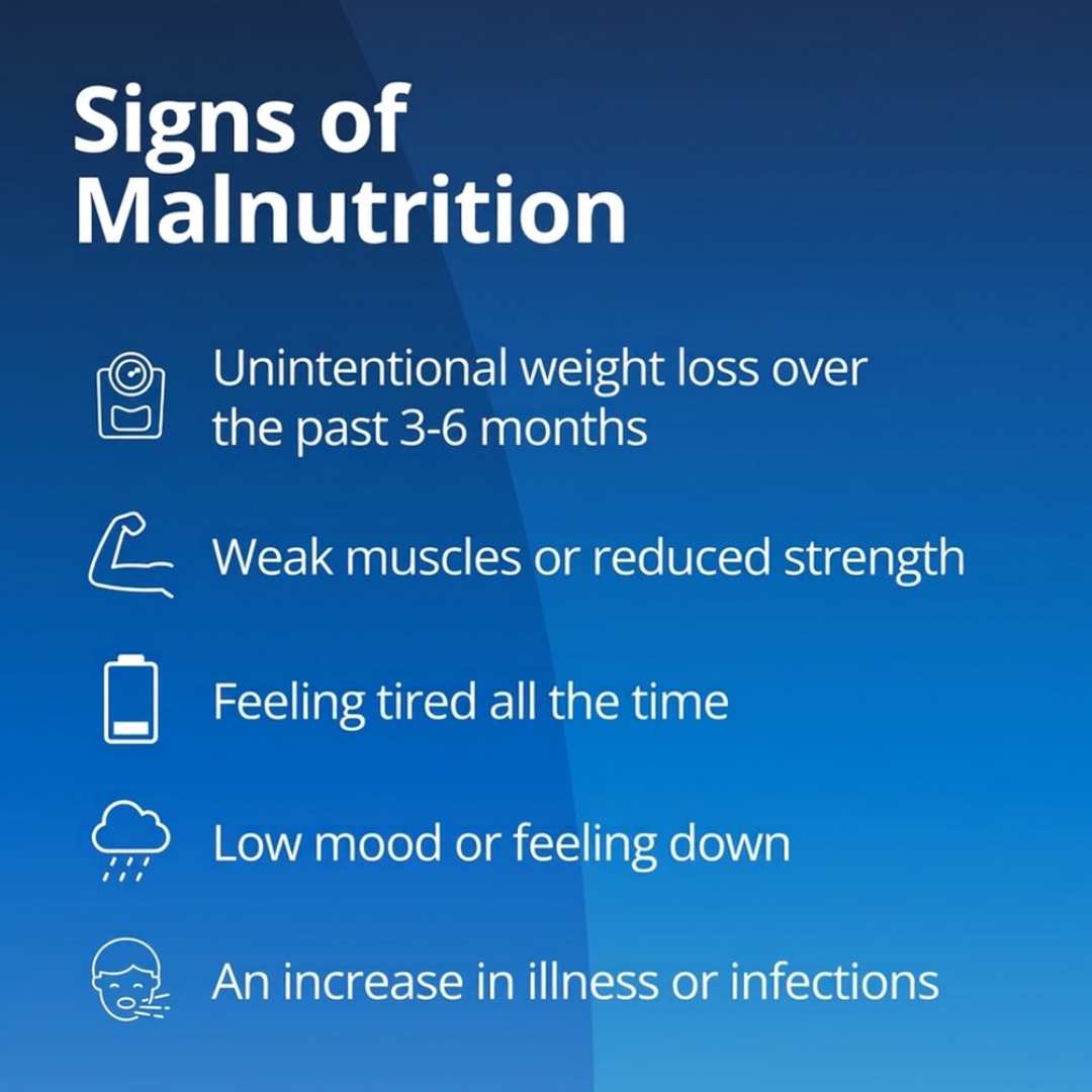 Fresubin explains that warning signs of malnutrition amongst older people includes unintentional weight loss over the past 3-6 months, weak muscles or reduced strength, feeling tired all the time, low mood or feeling down, and an increase in illness and infections 