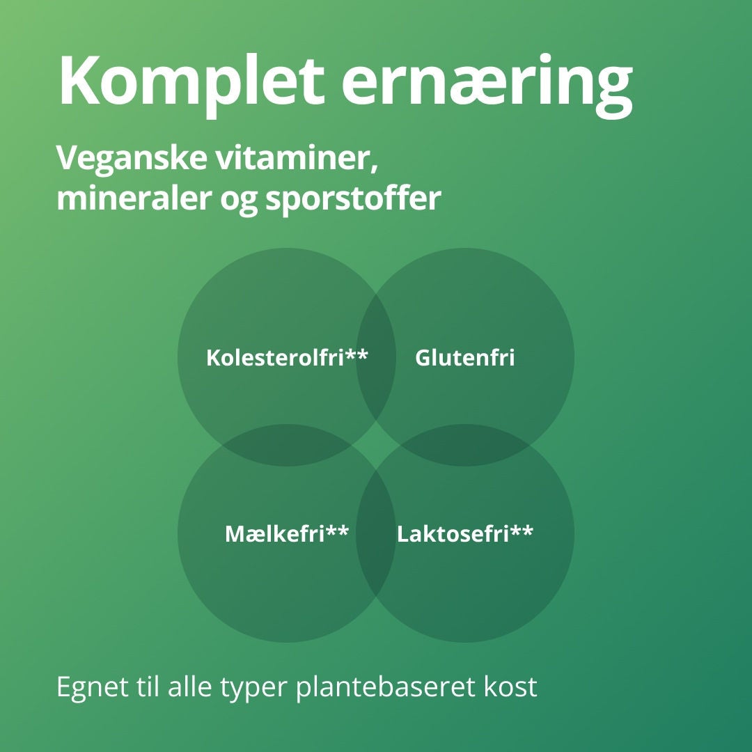 Fresubin leverer fuldstændig ernæring med Plant-Based-serien, der indeholder vitaminer, mineraler og sporstoffer af vegansk oprindelse. Som en serie af kosttilskud uden kolesterol, gluten, mælkeprodukter og laktose er Plant-Based-serien velegnet til alle former for plantebaserede kostvaner. 