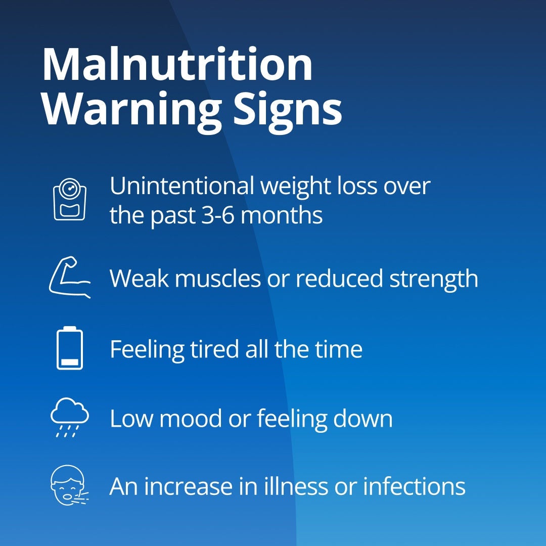 Fresubin explains that warning signs of malnutrition amongst older people includes unintentional weight loss over the past 3-6 months, weak muscles or reduced strength, feeling tired all the time, low mood or feeling down, and an increase in illness and infections 