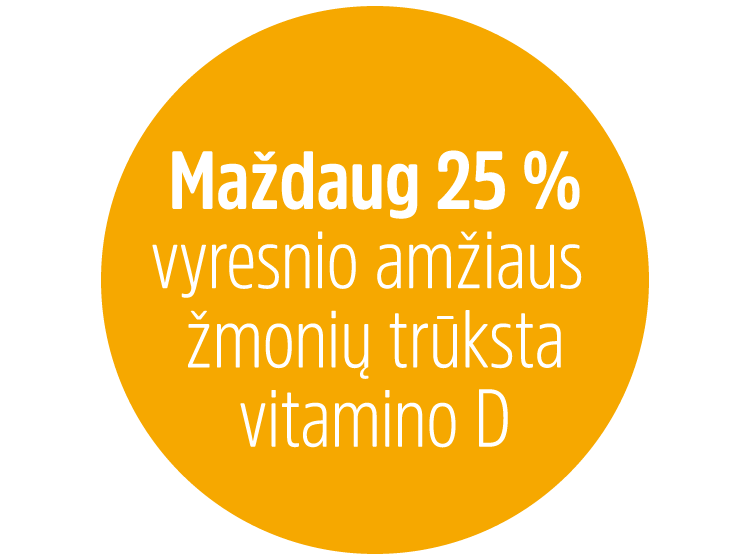 maždaug 25% vyresnio amžiaus žmonių trūksta vitamino D