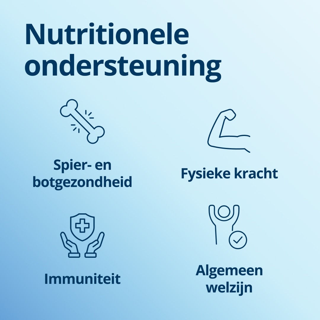 Illustratie met vier aspecten van goede voeding: spier- en botgezondheid, fysieke kracht, immuniteit en algemeen welzijn.