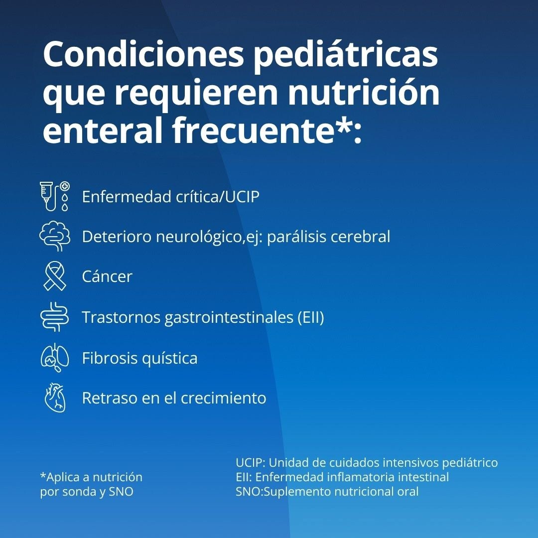 Fresubin explica que entre las afecciones comunes que requieren nutrición enteral pediátrica se incluyen las enfermedades graves, los cuidados intensivos pediátricos, los trastornos neurológicos, el cáncer, los trastornos gastrointestinales, la fibrosis quística y el retraso en el crecimiento 