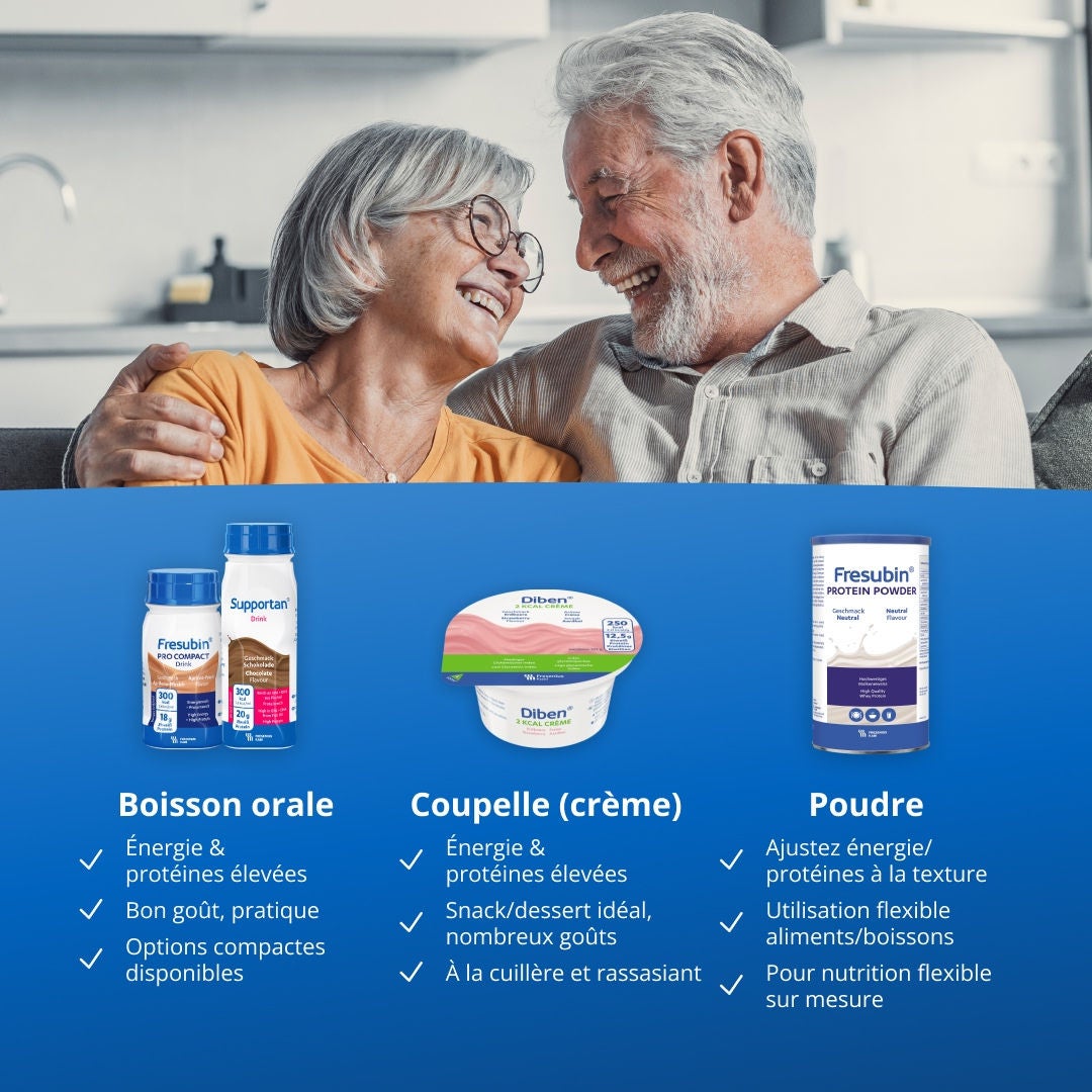 La gamme de compléments nutritionnels oraux Fresubin comprend des boissons à haute teneur en énergie et en protéines, agréables au goût et pratiques grâce à leur format compact ; des coupelles de crème à déguster à la cuillère, riches en énergie et en protéines, idéales comme en-cas ou dessert et disponibles dans une grande variété de saveurs ; ainsi que des poudres pouvant être incorporées à des aliments ou à des boissons pour ajuster l'apport énergétique et protéique selon la consistance souhaitée, offrant ainsi une alimentation flexible et sur mesure. 