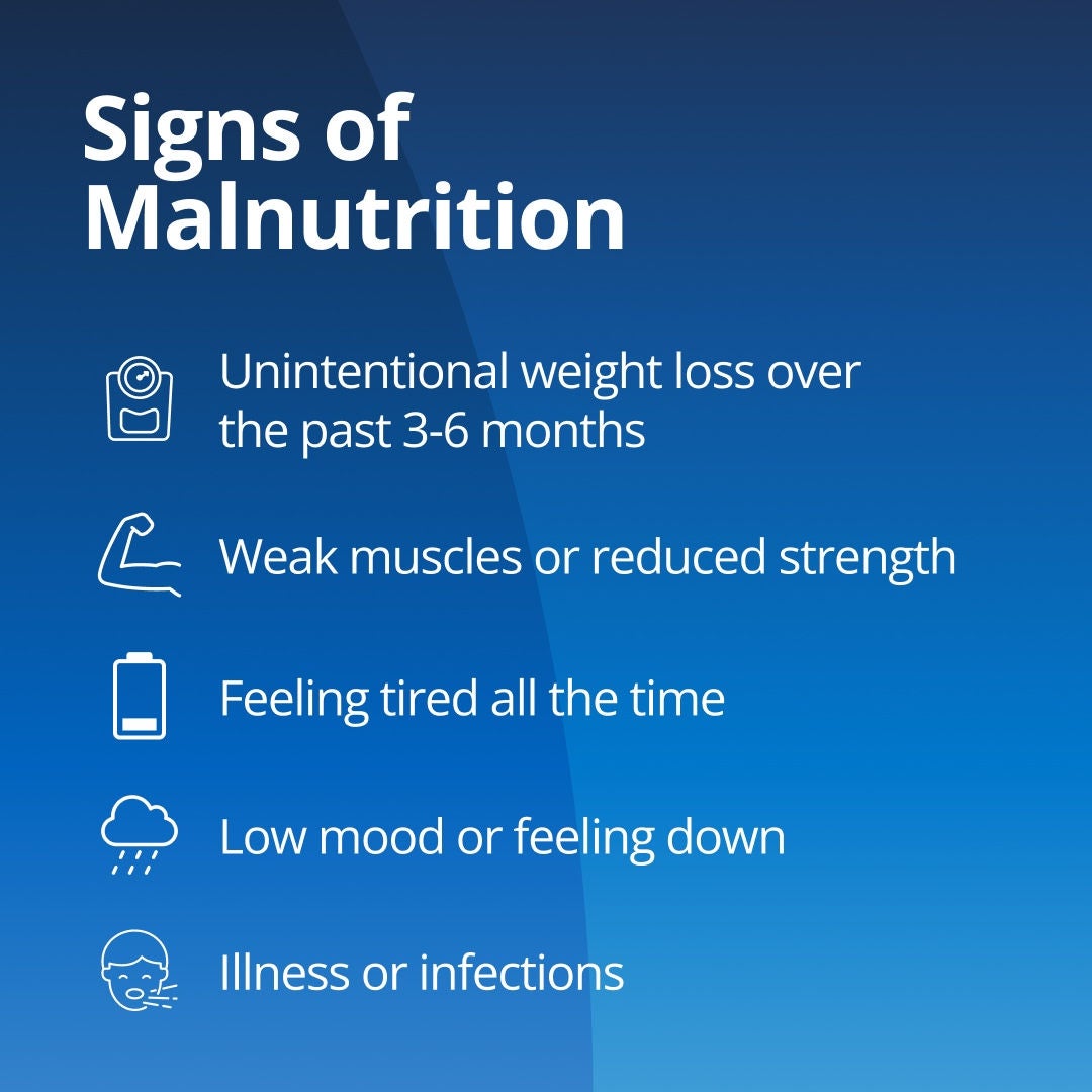 Fresubin explains that warning signs of malnutrition amongst older people includes unintentional weight loss over the past 3-6 months, weak muscles or reduced strength, feeling tired all the time, low mood or feeling down, and an increase in illness and infections 