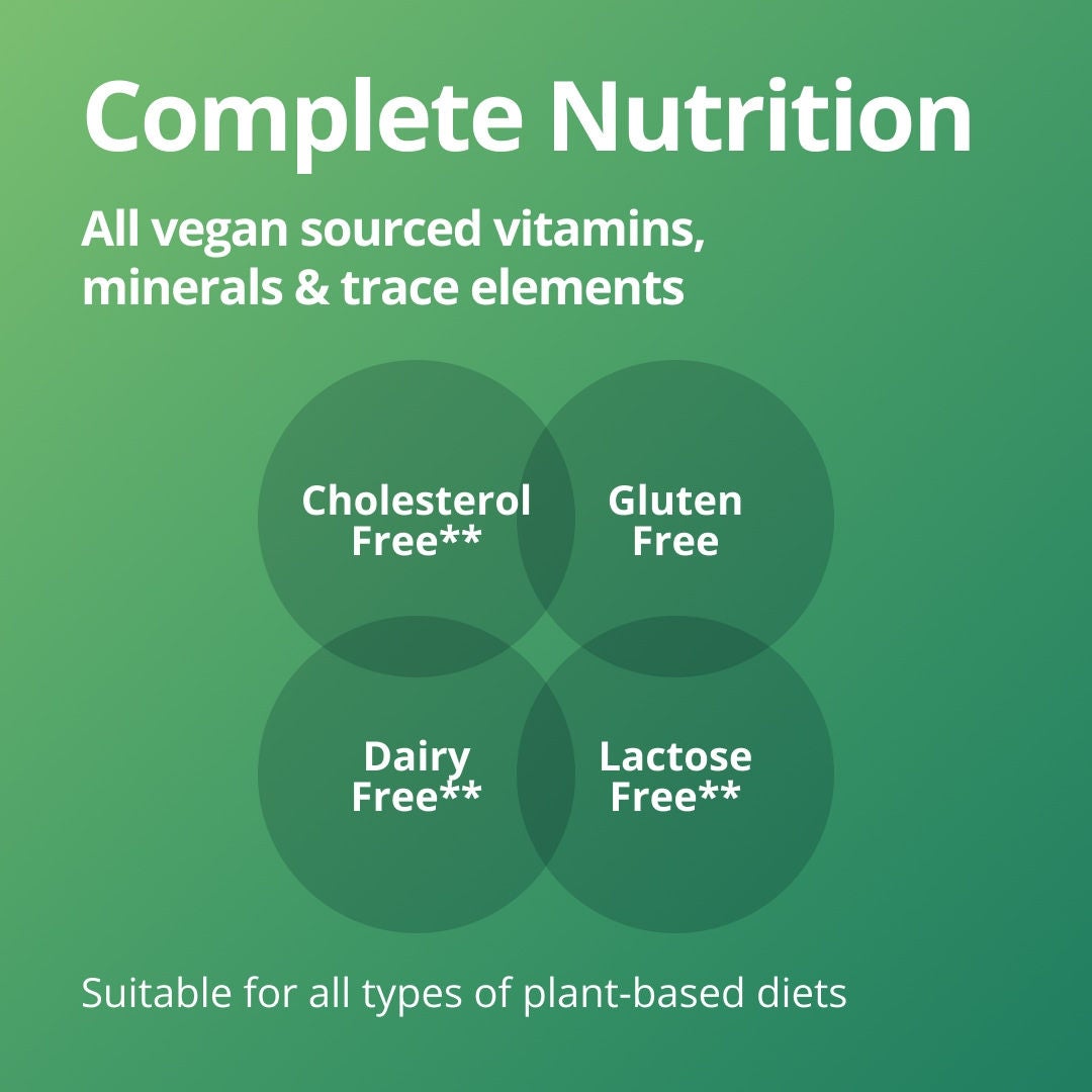 Fresubin delivers complete nutrition with the Plant-Based range, with all vegan sourced vitamins, minerals and trace elements. As a cholesterol-, gluten-, dairy- and lactose-free range of nutritional supplements, the Plant-Based range is suitable for all types of plant-based diets. 