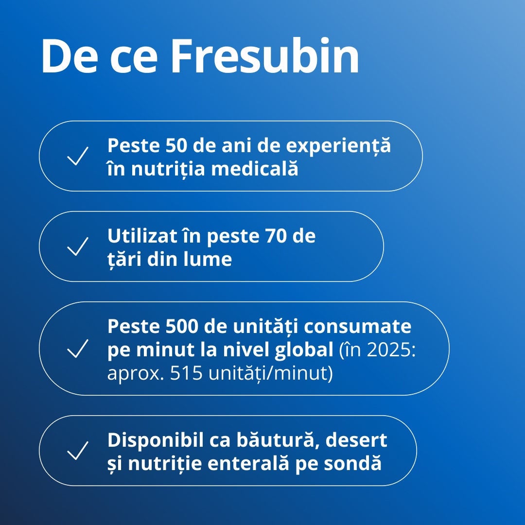 Știați că malnutriția poate afecta forța fizică, recuperarea și calitatea vieții? În plus, persoanele cu vârsta peste 65 de ani și cele care suferă de cancer se numără printre cele mai expuse riscului. 
