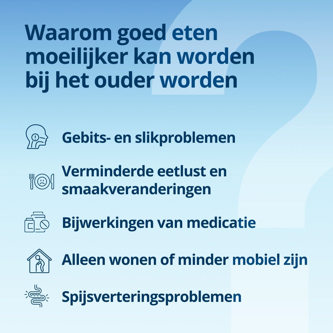 Waarom goed eten moeilijker kan worden bij het ouder worden: Gebits- en slikproblemen, Verminderde eetlust en smaakveranderingen, Bijwerkingen van medicatie, Alleen wonen of minder mobiel zijn, Spijsverteringsproblemen