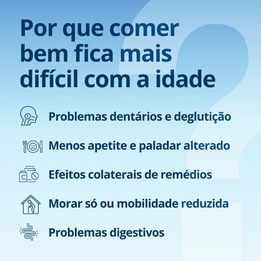 A Fresubin explica que alimentar-se adequadamente torna-se mais difícil à medida que envelhecemos, devido a dificuldades dentárias e de deglutição, redução do apetite e alterações no paladar, efeitos colaterais de medicamentos, o fato de morar sozinho ou a mobilidade reduzida, além de problemas digestivos. 