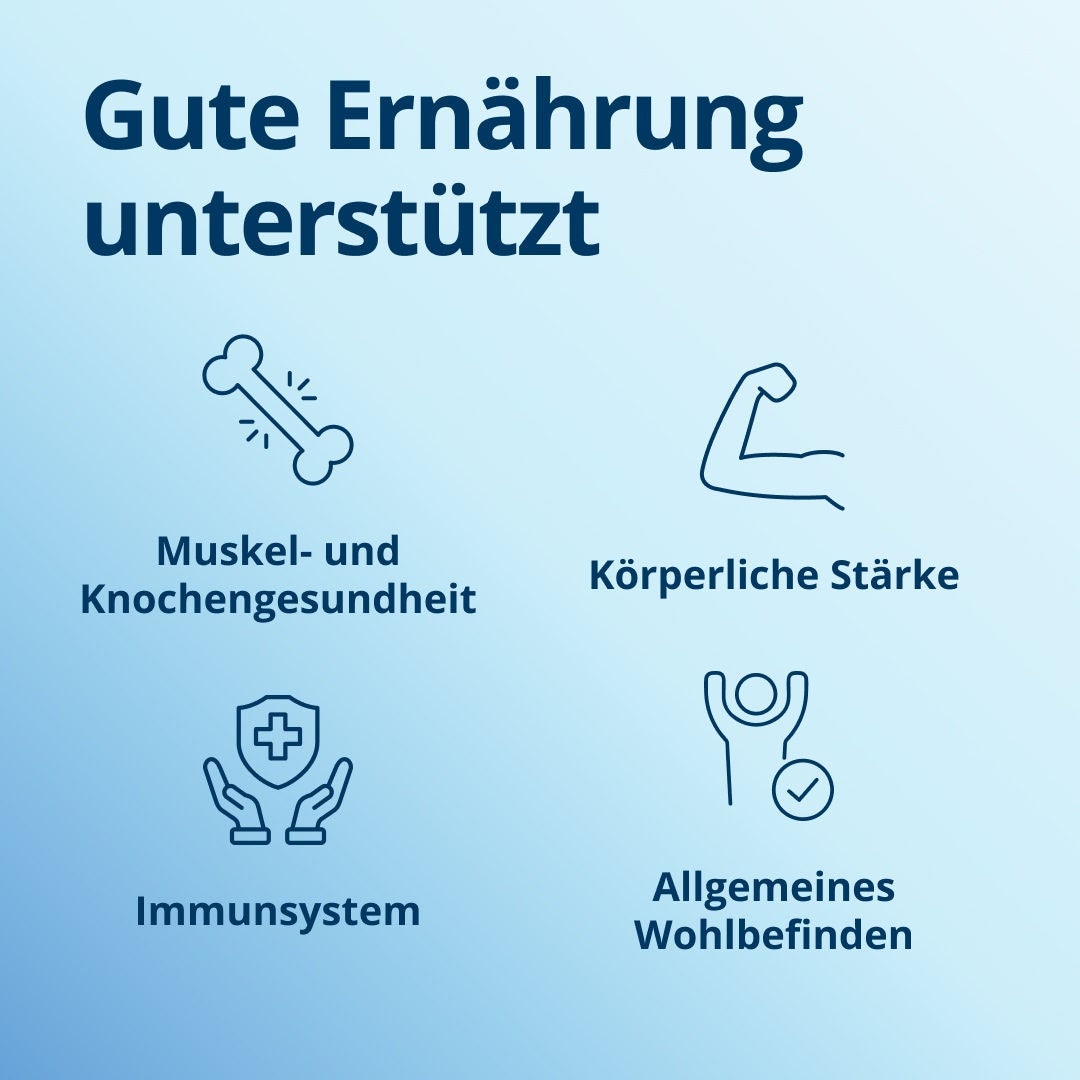Fresubin trägt zur Aufrechterhaltung einer guten Ernährung bei, die die Gesundheit von Muskeln und Knochen, die körperliche Leistungsfähigkeit, das Immunsystem und das allgemeine Wohlbefinden fördert. 