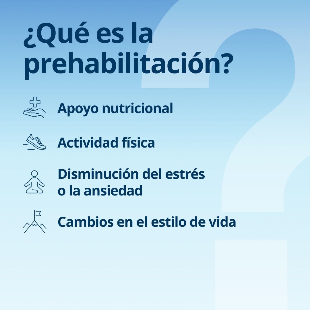 ¿Qué es la prehabilitación? Fresubin explica que la prehabilitación incluye apoyo nutricional, actividad física, reducción del estrés o la ansiedad y cambios en el estilo de vida. 