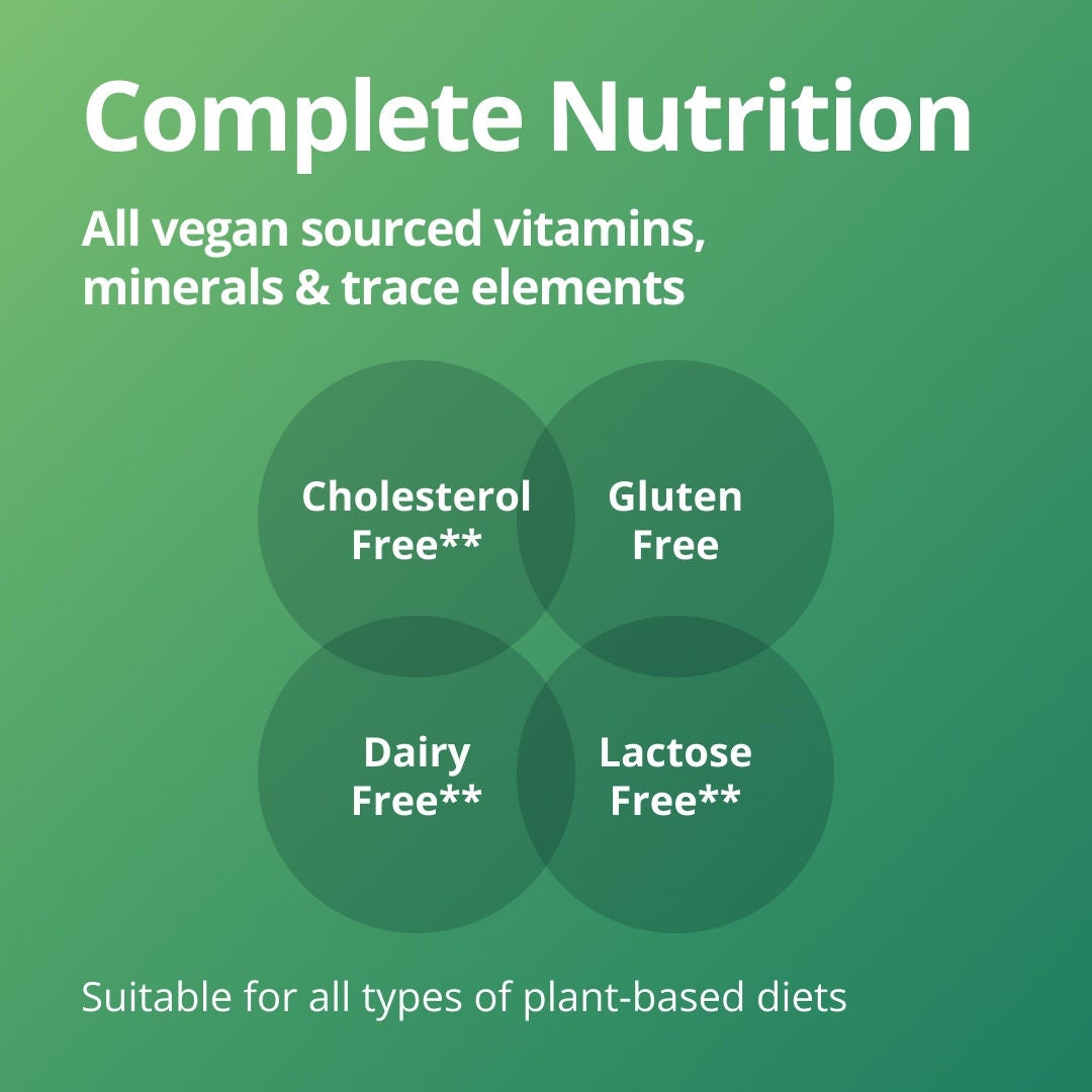 Fresubin delivers complete nutrition with the Plant-Based range, with all vegan sourced vitamins, minerals and trace elements. As a cholesterol-, gluten-, dairy- and lactose-free range of nutritional supplements, the Plant-Based range is suitable for all types of plant-based diets. 