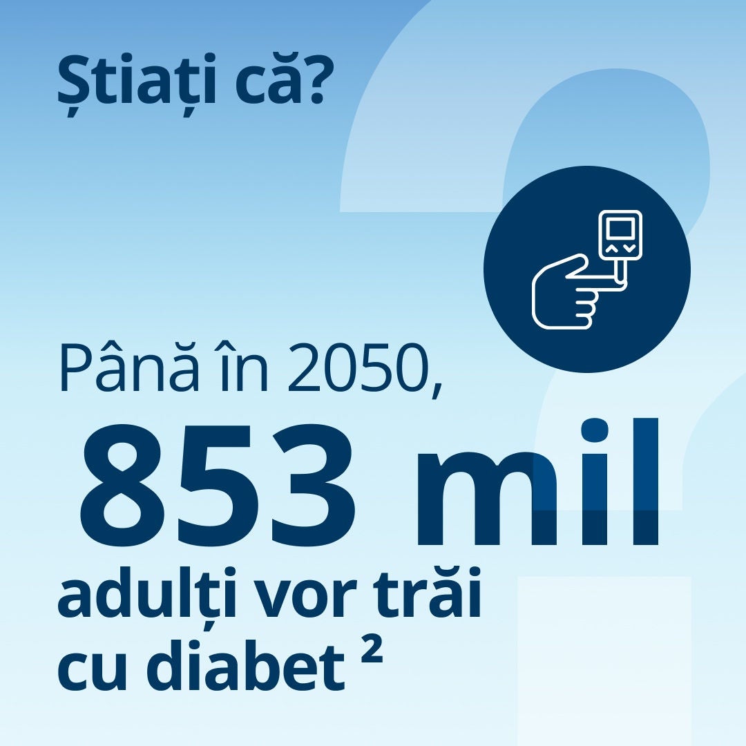 Știați că, până în 2050, 853 de milioane de adulți vor suferi de diabet? 
