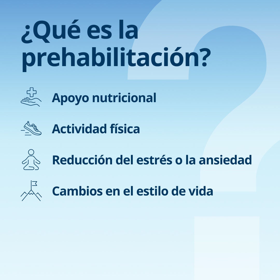 ¿Qué es la prehabilitación? Fresubin explica que la prehabilitación incluye apoyo nutricional, actividad física, reducción del estrés o la ansiedad y cambios en el estilo de vida. 