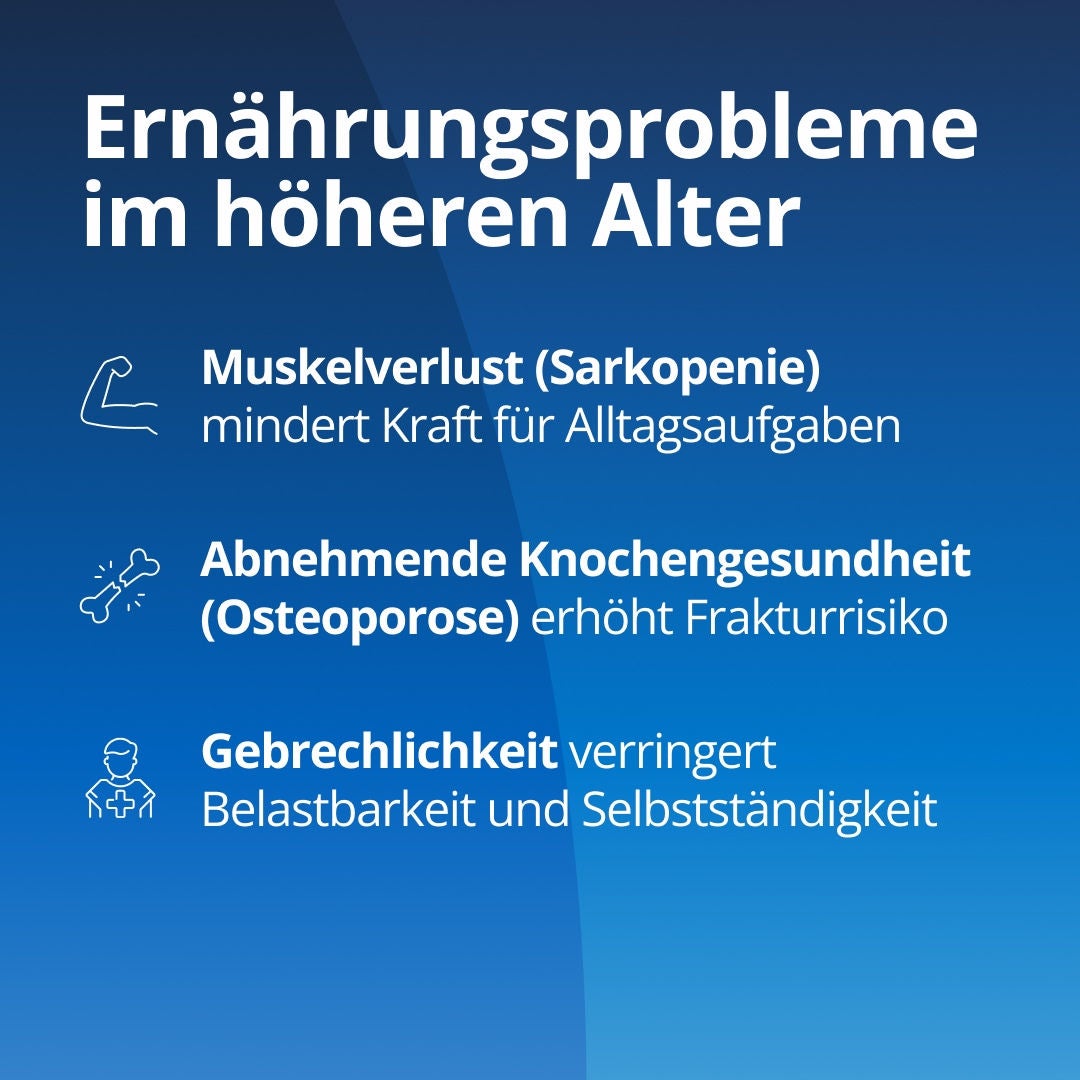 Fresubin erläutert, dass zu den ernährungsbedingten Herausforderungen im Alter unter anderem folgende zählen: Muskelschwund (Sarkopenie), der die Kraft für alltägliche Verrichtungen beeinträchtigt; Knochengesundheit (Osteoporose), die das Frakturrisiko erhöht; sowie Gebrechlichkeit, die die Belastbarkeit und Selbstständigkeit einschränkt. 