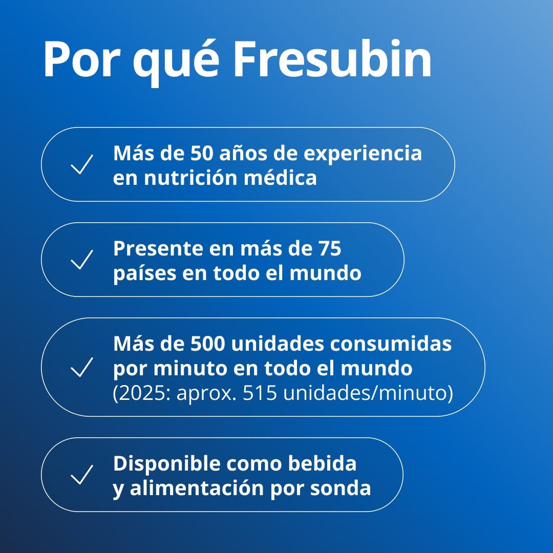 ¿Sabía usted que la desnutrición puede afectar la fuerza, la recuperación y la calidad de vida? Además, las personas mayores de 65 años y aquellas que padecen cáncer se encuentran entre las que corren mayor riesgo. 