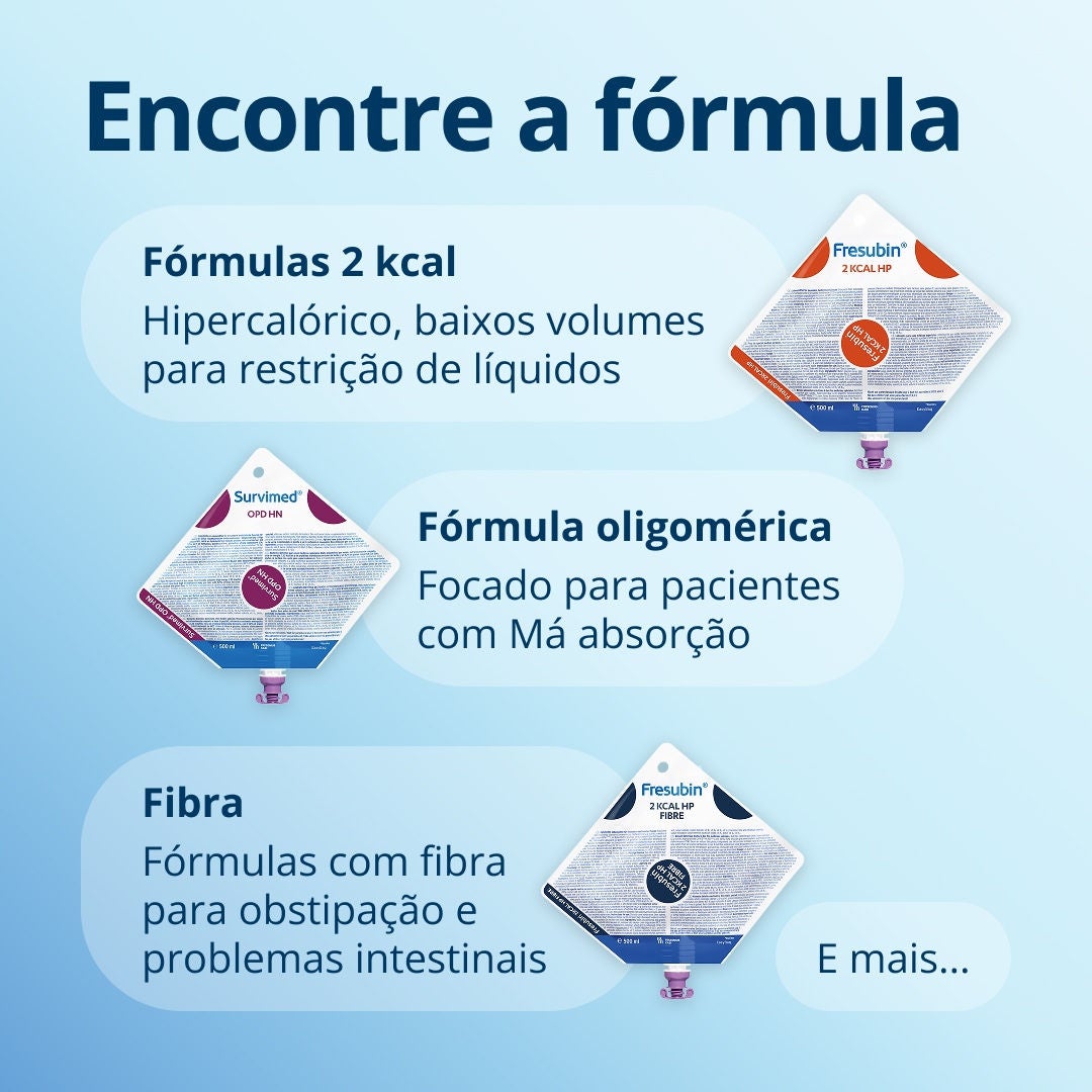 Encontre a fórmula ideal para você com a linha Fresubin, que inclui fórmulas de 2 kcal para alto aporte energético e opções de baixo volume para restrição de ingestão de líquidos, opções ricas em fibras para quem sofre de constipação e problemas intestinais, e muito mais...