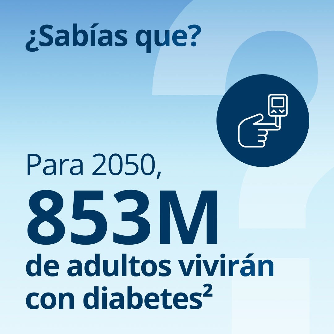 ¿Sabía usted que, para el año 2050, 853 millones de adultos padecerán diabetes? 