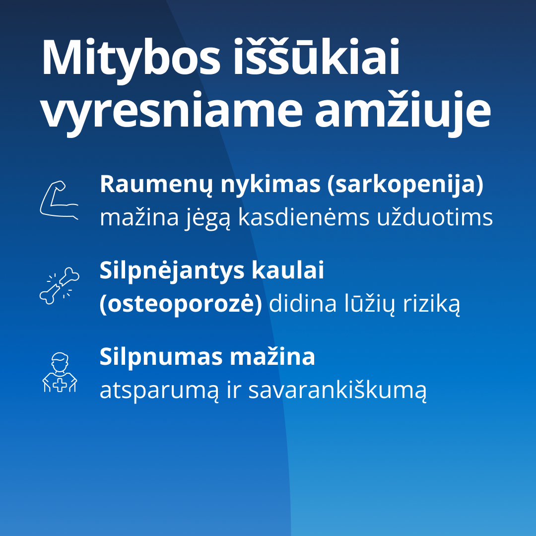 „Fresubin“ paaiškina, kad vyresnio amžiaus žmonėms būdingos šios mitybos problemos: raumenų masės mažėjimas (sarkopenija), kuris daro įtaką jėgai, reikalingai kasdienėms užduotims atlikti; kaulų sveikatos sutrikimai (osteoporozė), didinantys lūžių riziką; ir silpnumas, mažinantis atsparumą ir savarankiškumą. 