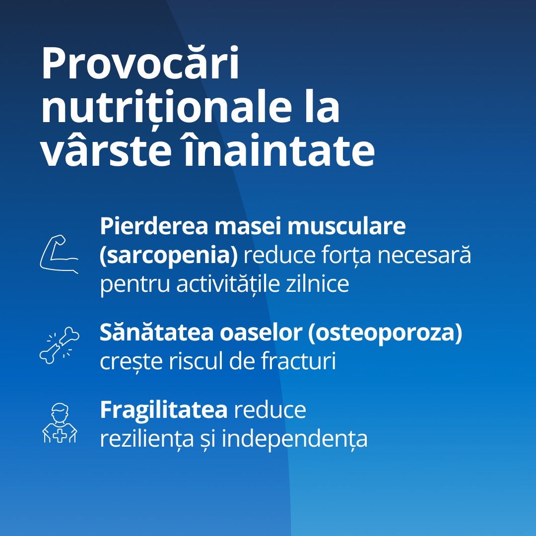 Fresubin explică faptul că provocările nutriționale la vârste înaintate includ: pierderea masei musculare (sarcopenia), care afectează forța necesară pentru activitățile cotidiene; sănătatea oaselor (osteoporoza), care crește riscul de fracturi; și fragilitatea, care reduce reziliența și independența. 