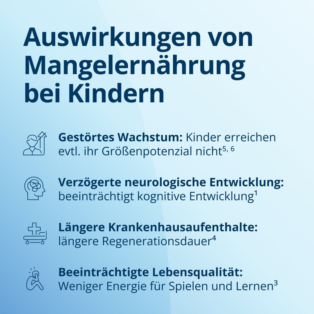 Unterernährung kann eine Reihe von Auswirkungen auf Kinder haben, darunter: ein beeinträchtigtes körperliches Wachstum, wodurch Kinder möglicherweise ihr Wachstumspotenzial nicht ausschöpfen können; eine verzögerte neurologische Entwicklung, die sich auf das Lernen und die kognitiven Funktionen auswirken kann; längere Krankenhausaufenthalte, da die Genesung länger dauert; sowie eine verminderte Lebensqualität aufgrund geringerer Energie für Spiel und Lernen. 