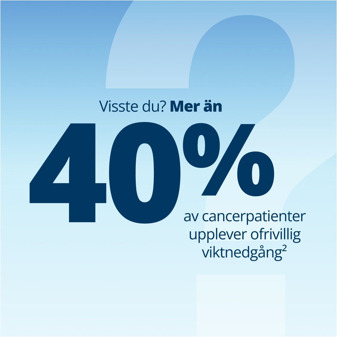 Fresubin uppger att över 40 % av cancerpatienterna drabbas av ofrivillig viktminskning 