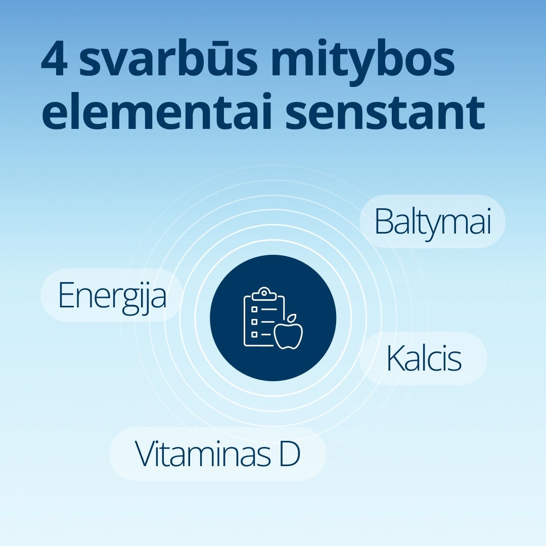 „Fresubin“ paaiškina, kad keturios pagrindinės senėjantiems žmonėms reikalingos maistinės medžiagos yra energija, baltymai, kalcis ir vitaminas D. 