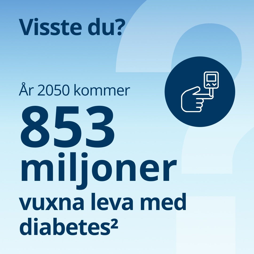 Visste du att 853 miljoner vuxna kommer att leva med diabetes år 2050? 
