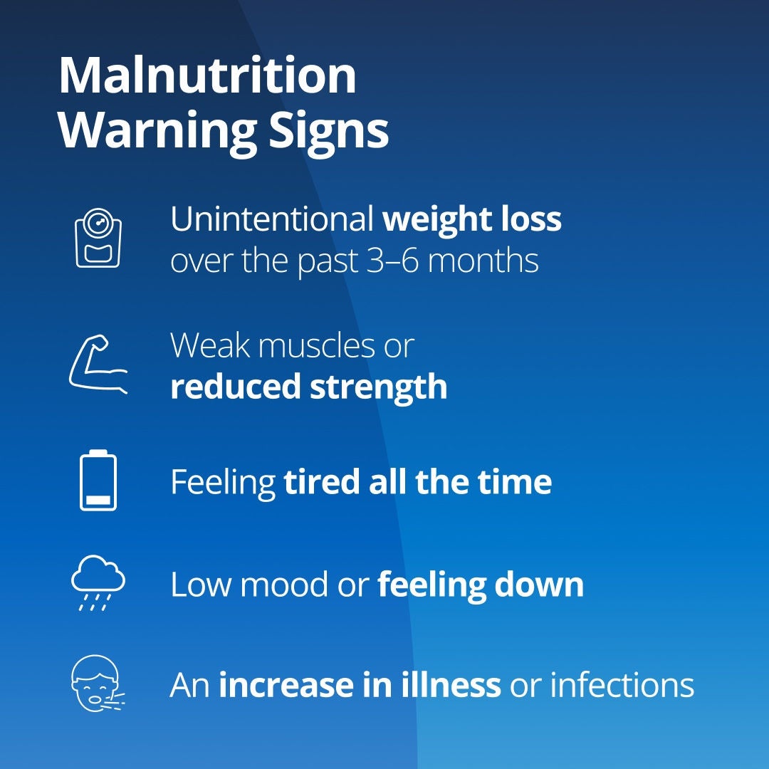 Fresubin explains that warning signs of malnutrition amongst older people includes unintentional weight loss over the past 3-6 months, weak muscles or reduced strength, feeling tired all the time, low mood or feeling down, and an increase in illness and infections 