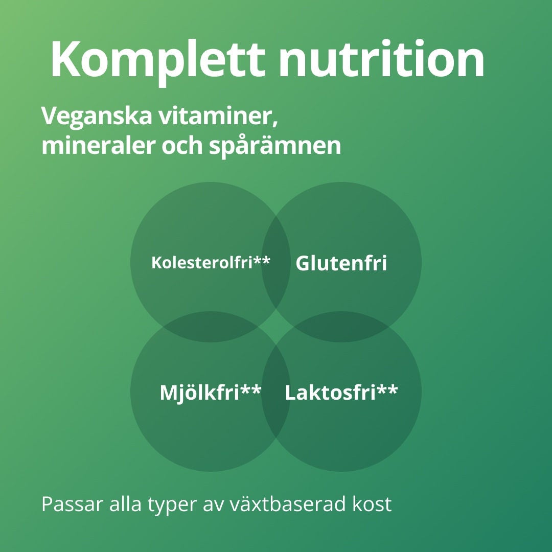 Fresubin erbjuder fullvärdig näring genom sin Plant-Based-serie, där alla vitaminer, mineraler och spårämnen är av veganskt ursprung. Eftersom Plant-Based-serien består av kosttillskott som är fria från kolesterol, gluten, mjölkprodukter och laktos passar den för alla typer av växtbaserade kostvanor. 